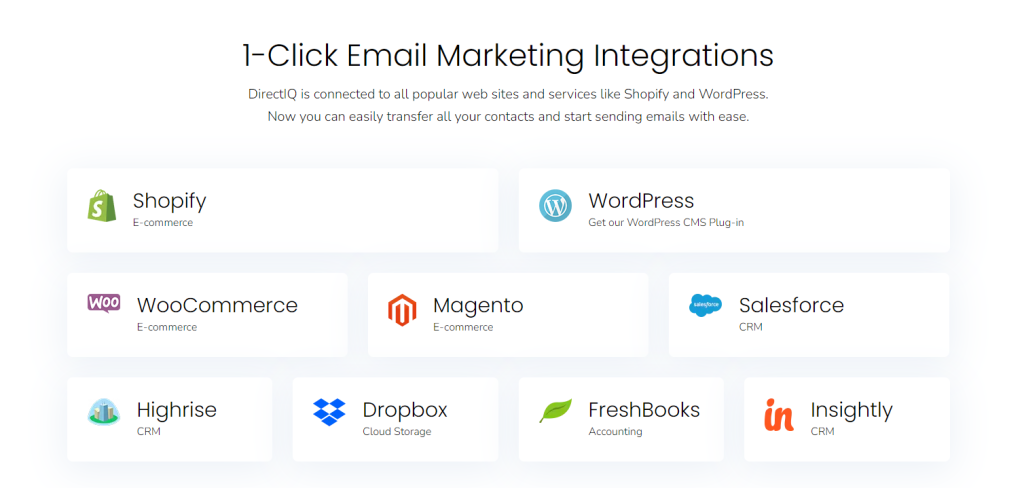 Automated Email Marketing Tools (15)