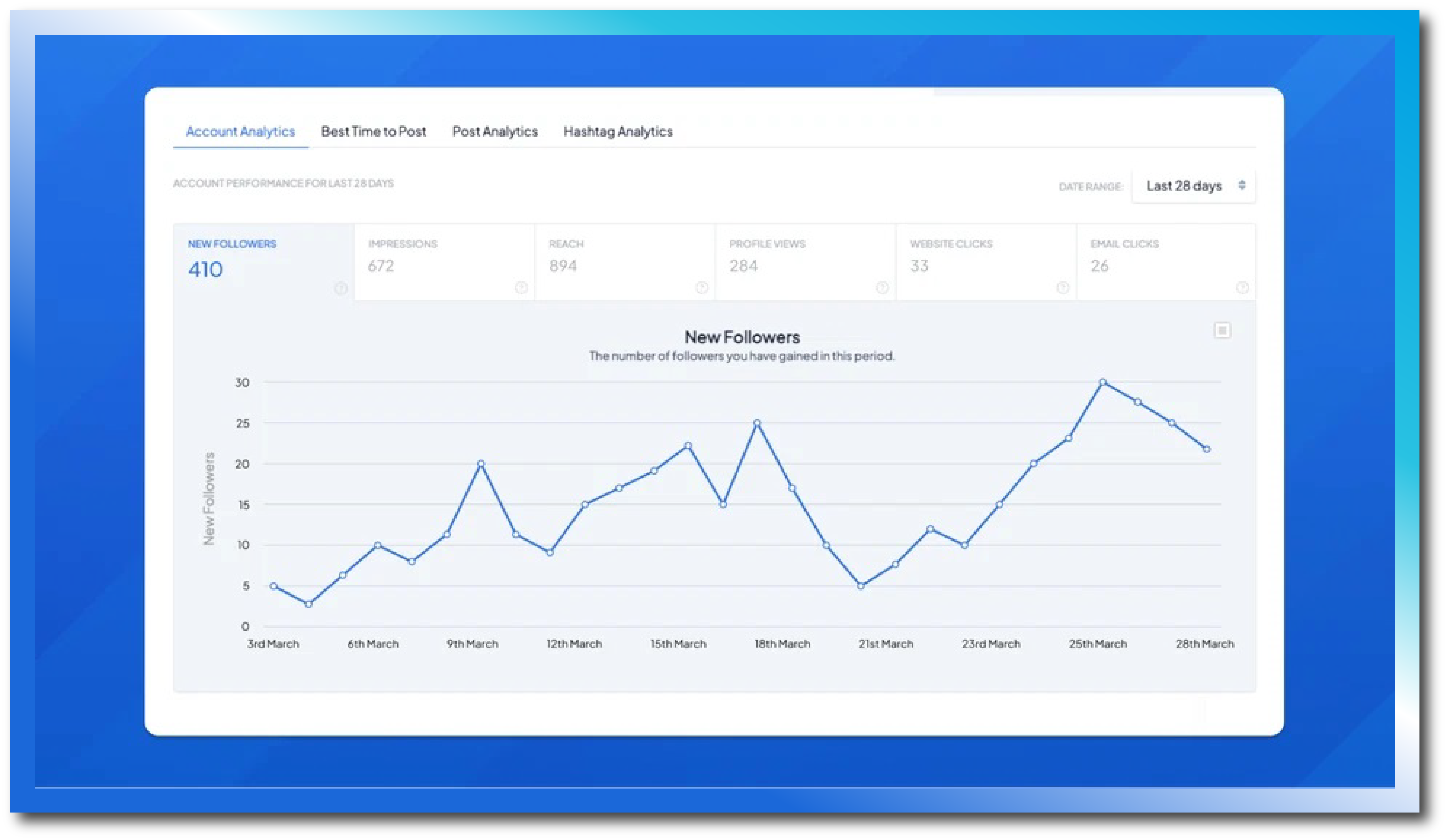 AI Social Media Tools