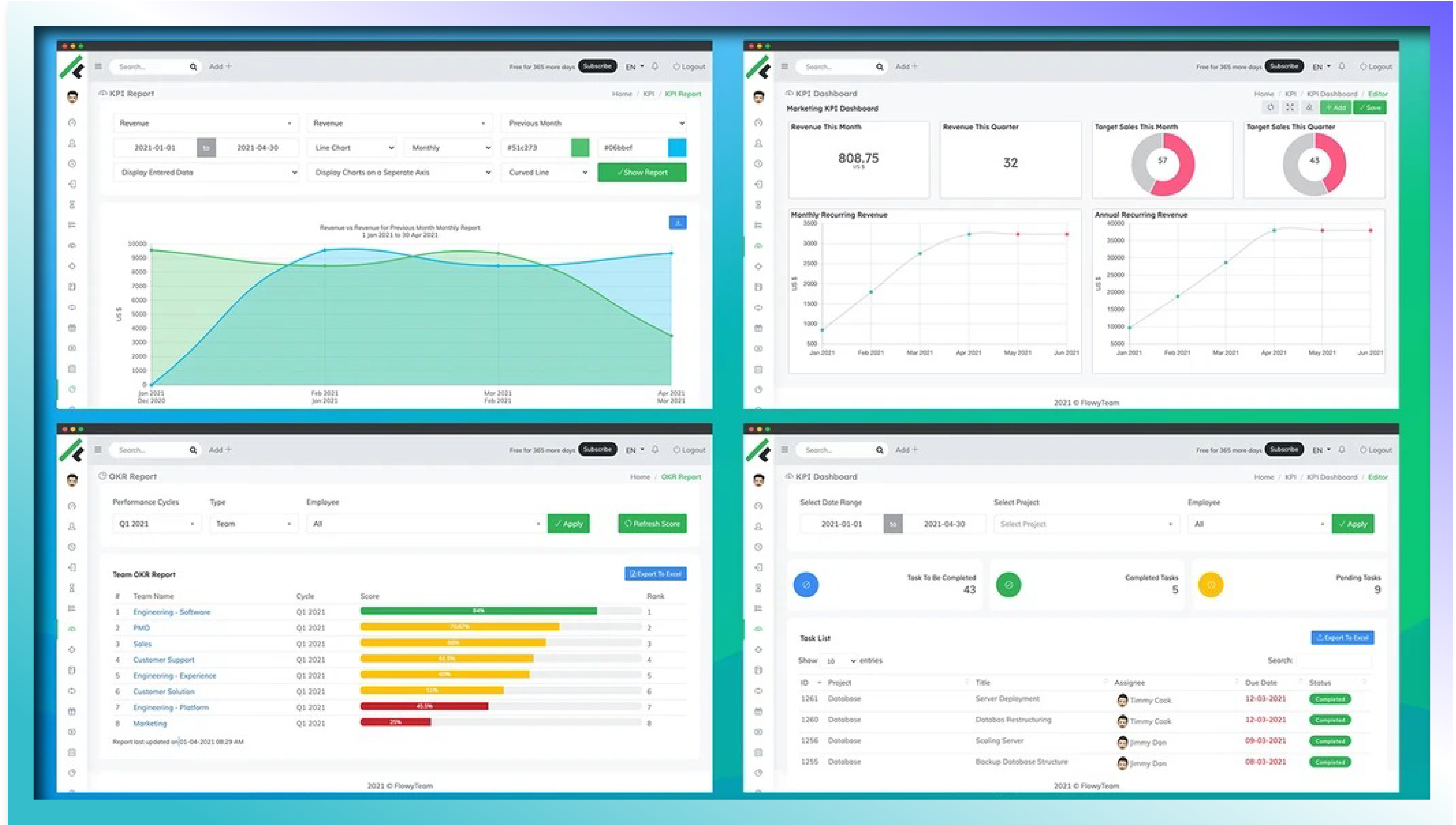 Lead Generation AI Tools