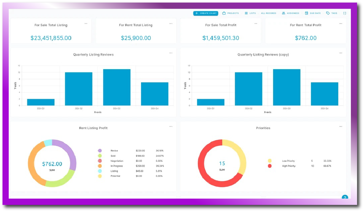 AI Project Management Tools5