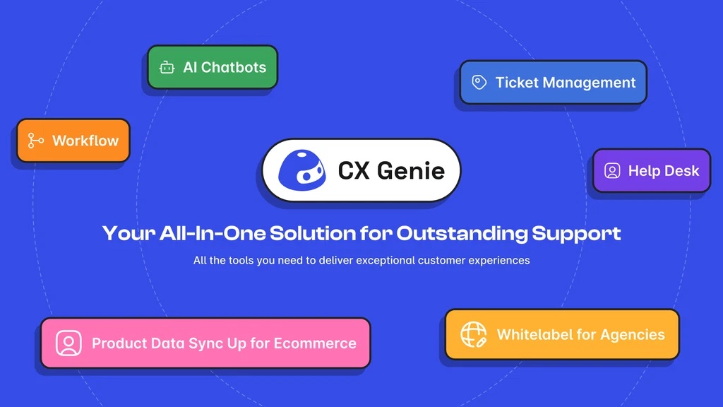 AI Customer Support Tools1