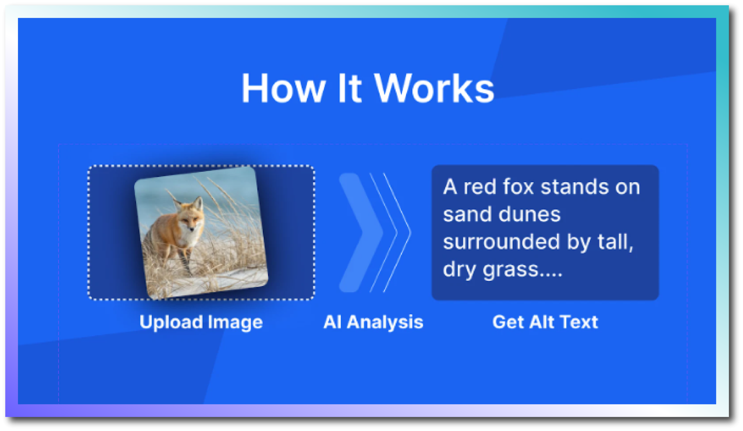 AI Text to Image Tools